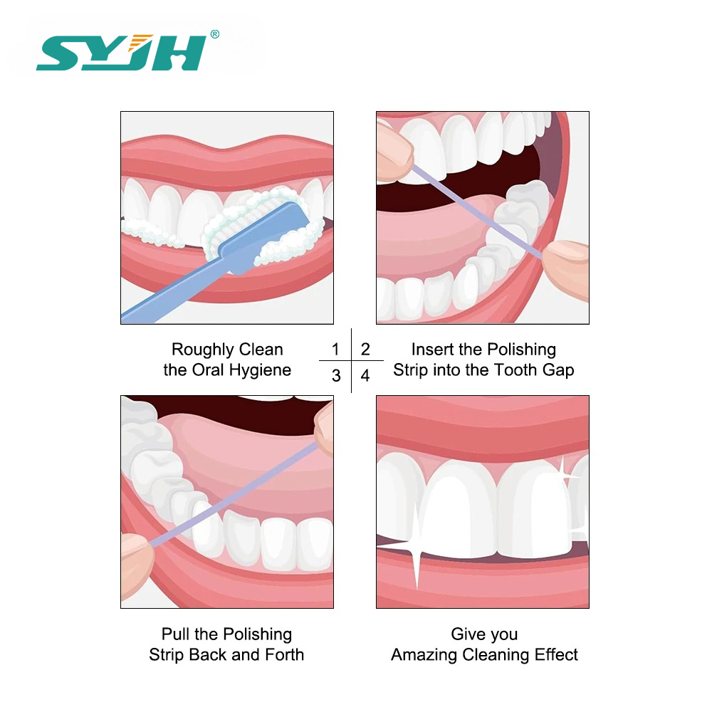 Rouleau de bandes de polissage - Teeth Whitening Strips avis et prix