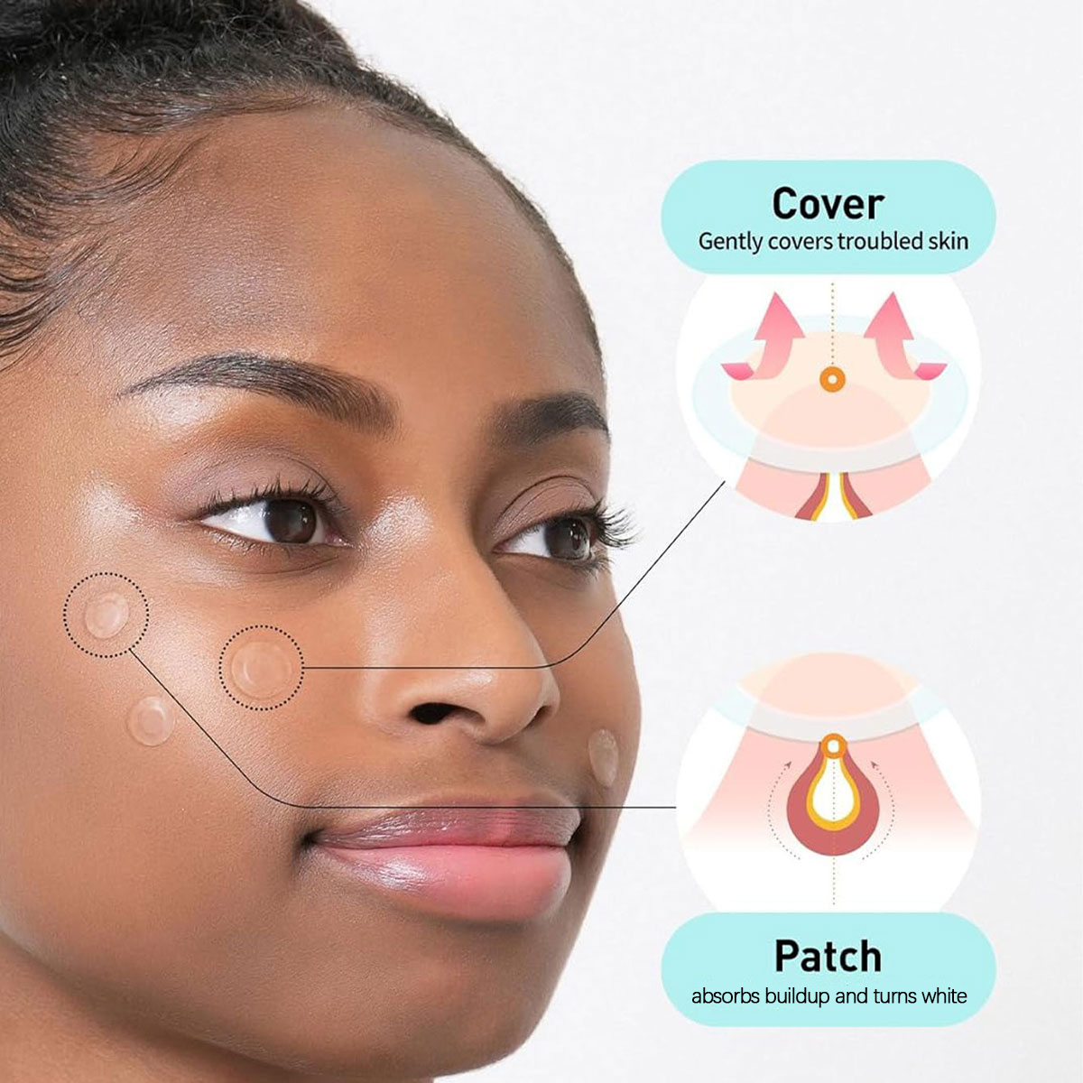 Olive Young Care Plus Spot Cov - Beauty Makeup Wholesale avis et prix