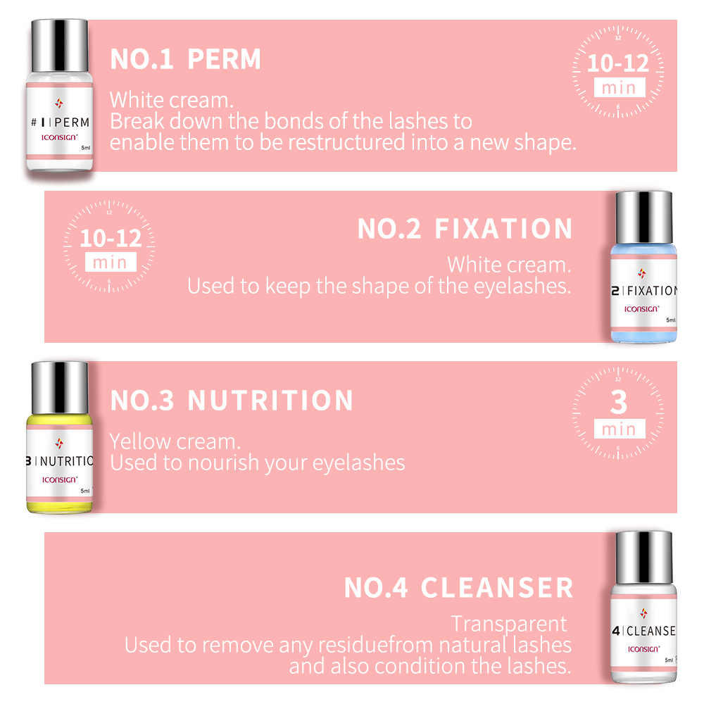Kit de Rehaussement des Cils I - Beauty Makeup Companies avis et prix